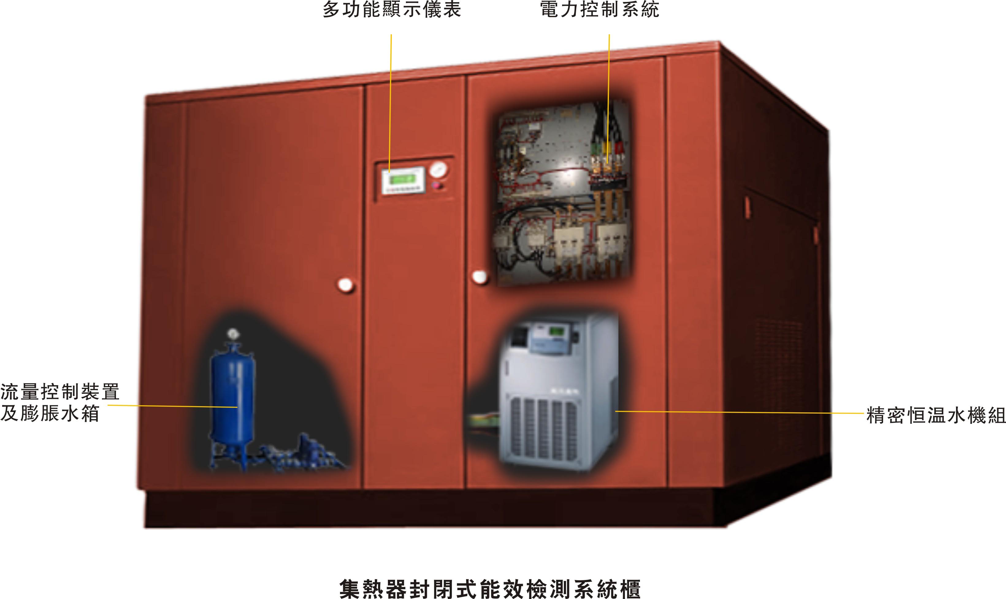 SD-SEH501D太阳能集热器热性能测试系统 