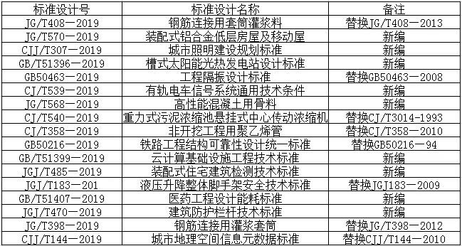 ABUIABAEGAAgntrW9gUoqK-UrQUwiQU42gI.png